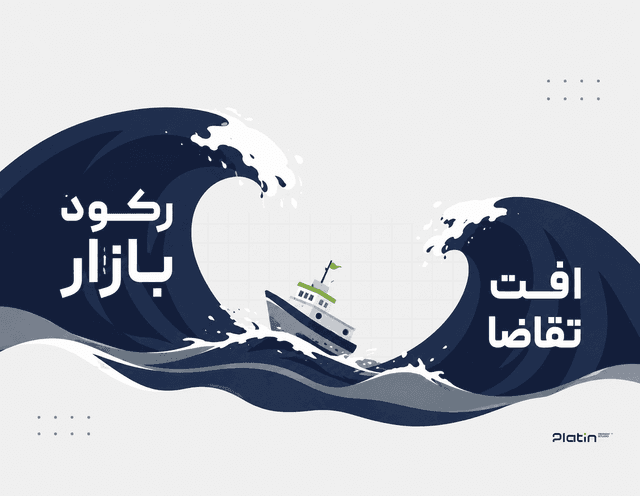 پلاتین
