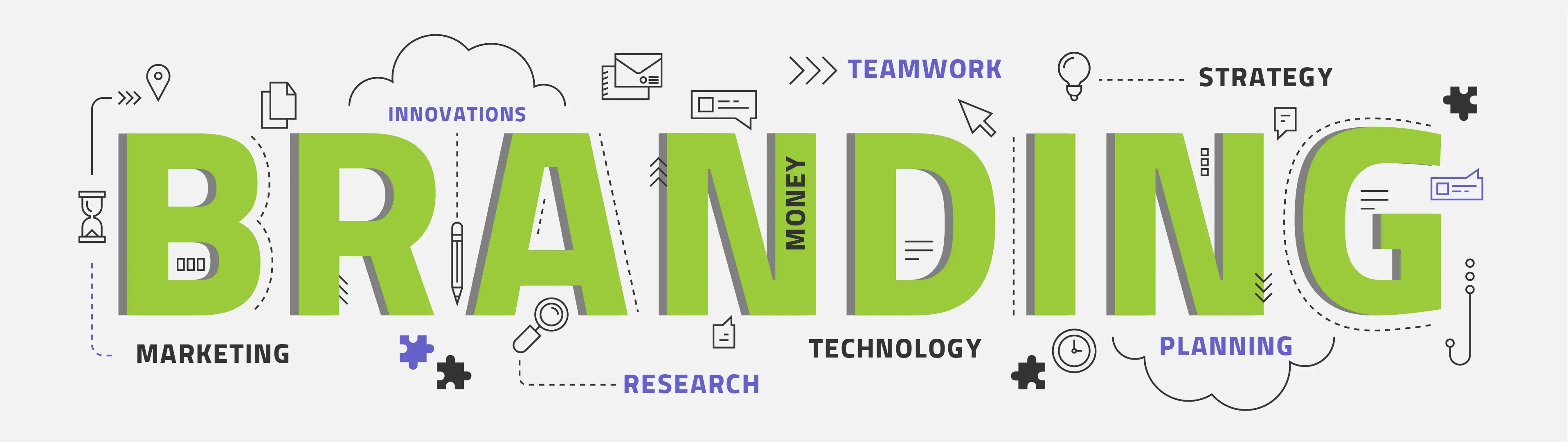 branding